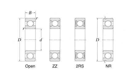 Deep Groove Ball Bearings - Image 2