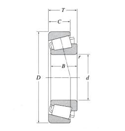 Tapered Roller Bearings - Image 2